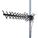 470 MHz-698 MHz, Dual Polarization Yagi Antenna, 9 dBi (Pack of 2)