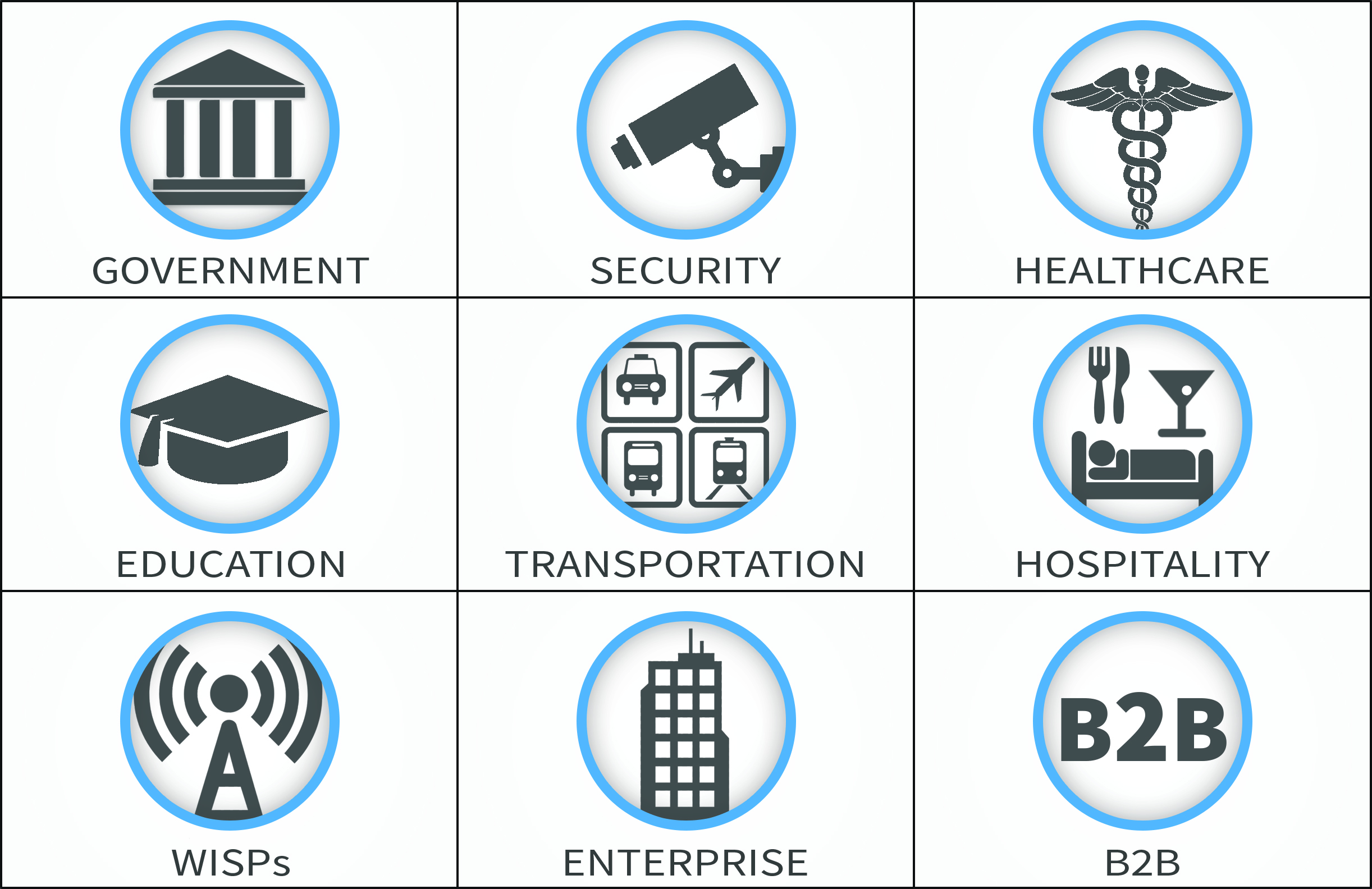 Industries Link Technologies, Inc. Serves: Government Networks and Networking, Security Networks and Networking, Healthcare Networks and Networking, Education Networks and Networking, Transportation Networks and Networking, Hospitality Networks and Networking, WISP Wireless Internet Service Provider Networks and Networking, Enterprise Business Networks and Networking, Business to Business Networks and Networking