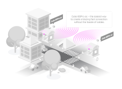 MikroTik Wireless Wire Cube Pro